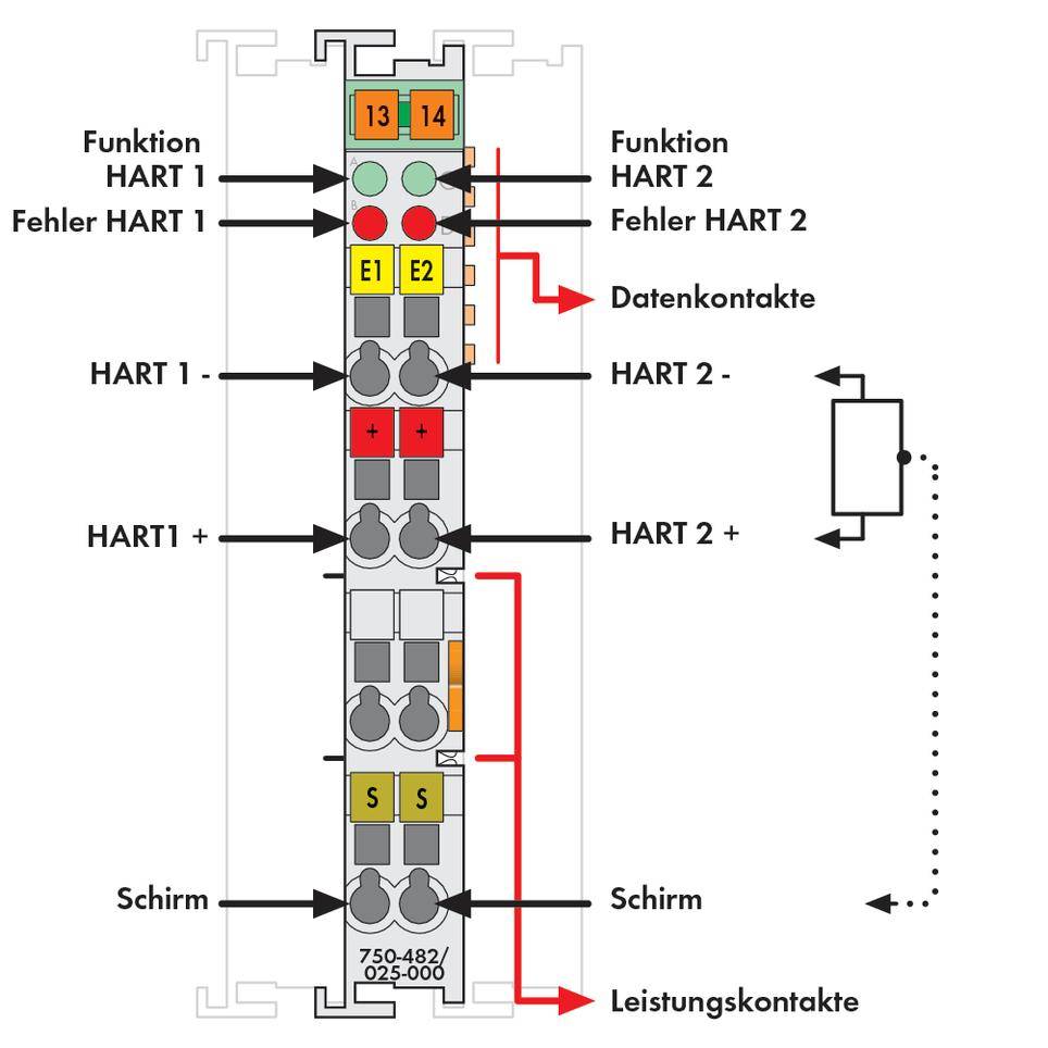 WAGO SPS-Analogeingangsmodul 750-482/025-000 1St.