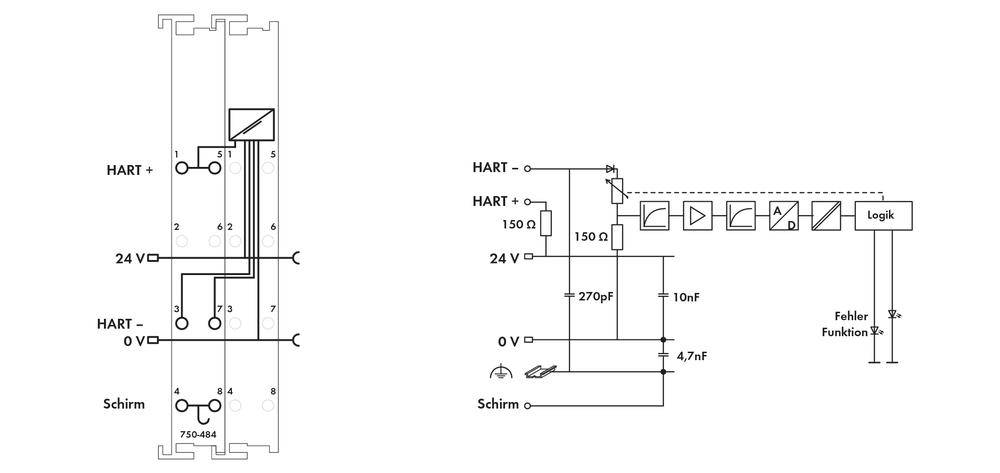 WAGO 750-484 SPS-Analogeingangsmodul 750-484 1St.