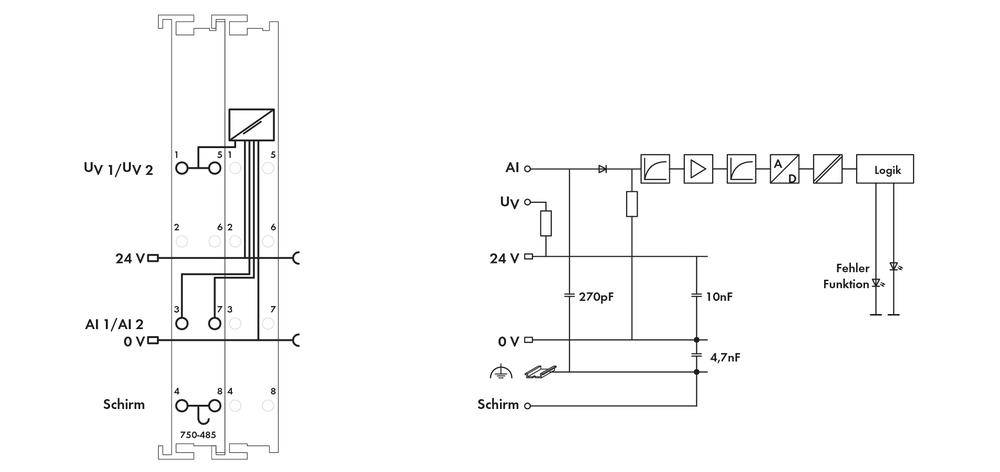 WAGO 750-485 SPS-Analogeingangsmodul 750-485 1 St.