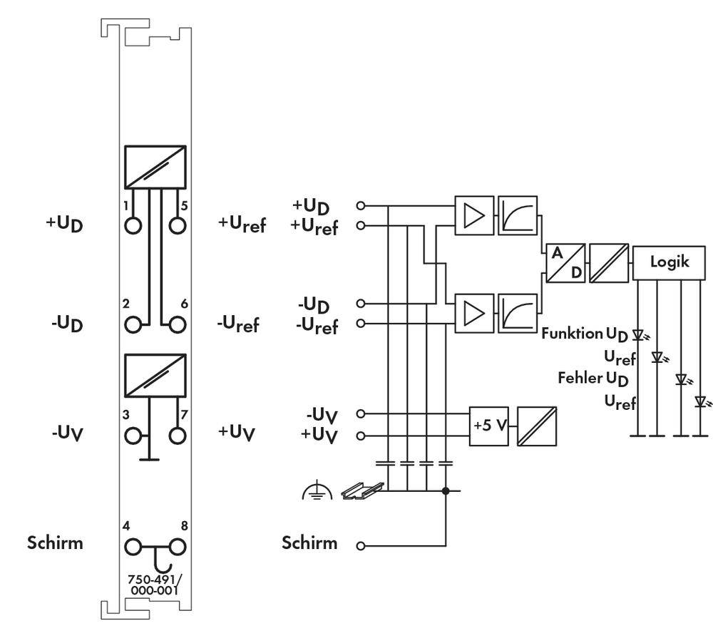Schematische Darstellung eines elektronischen Schaltplans mit Bezugsspannungen, logischen Funktionen und Fehleranzeigen.