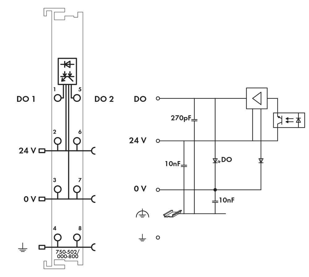 WAGO SPS-Digitalausgangsmodul 750-502/000-800 1St.