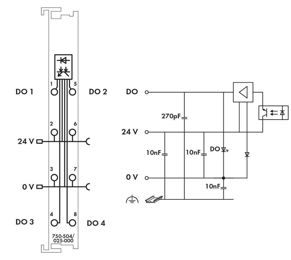 Schaltplan zeigt eine elektrische Schaltung mit vier Ausgängen (DO1-DO4), 24V und 0V Verbindungen und verschiedenen Kapazitätswerten.