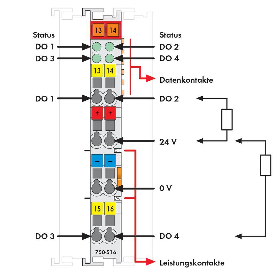 WAGO SPS-Digitalausgangsmodul 750-516 1 St.