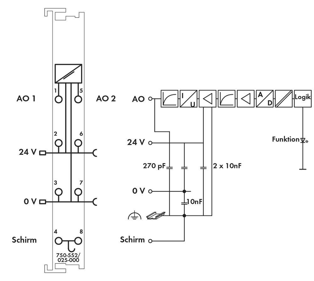 WAGO SPS-Analogausgangsmodul 750-552/025-000 1St.