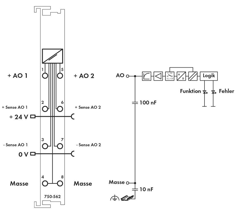 WAGO SPS-Analogausgangsmodul 750-562 1 St.