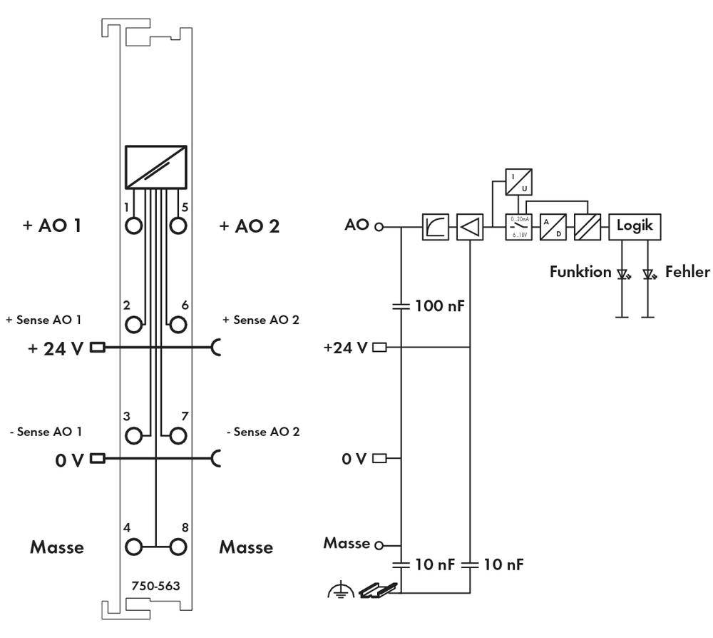 WAGO SPS-Analogausgangsmodul 750-563 1St.