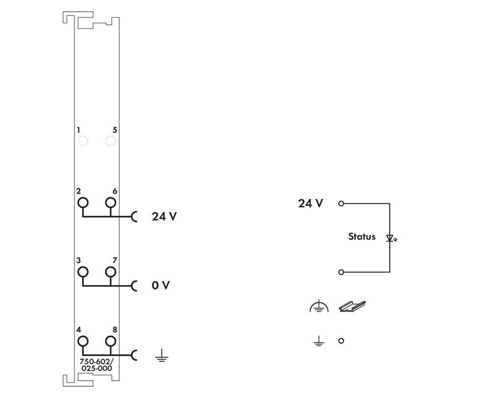 Schaltplan eines elektrischen Moduls mit Anschlüssen für 24 V und 0 V. Verbindungen und Statusanzeige sind dargestellt.