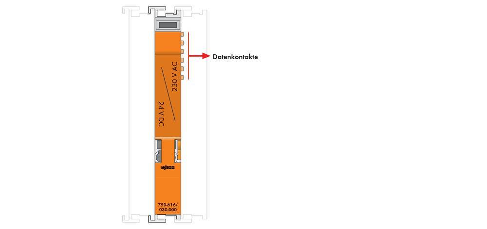 WAGO 750-616/030-000 SPS-Klemme 750-616/030-000 1St.