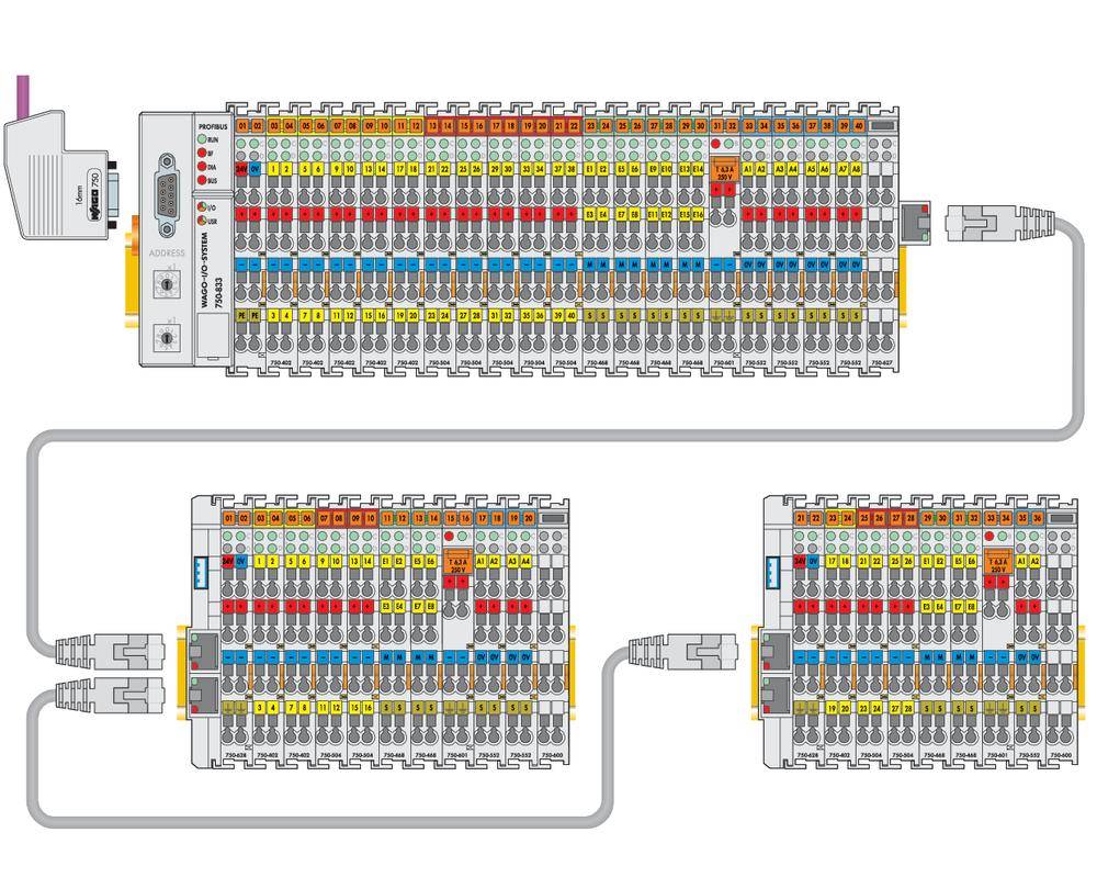 WAGO 750-628 SPS-Klemme 750-628 1St.