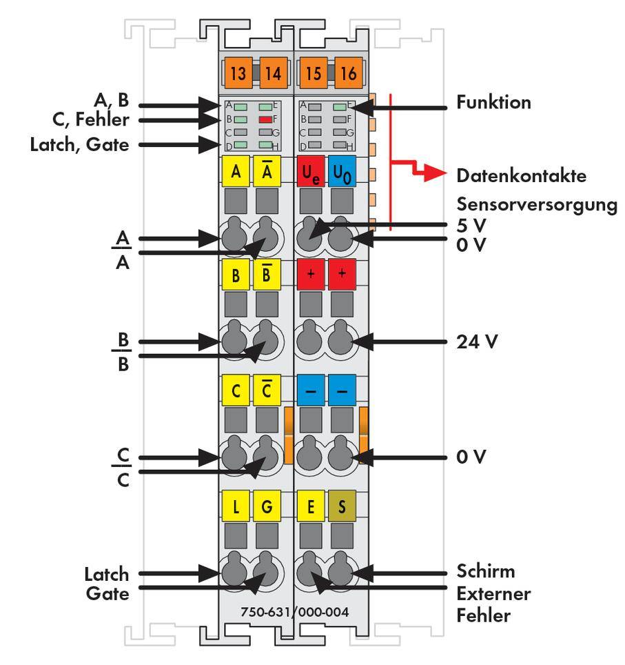 WAGO 750-631/000-004 SPS-Geberkarte 750-631/000-004 1St.