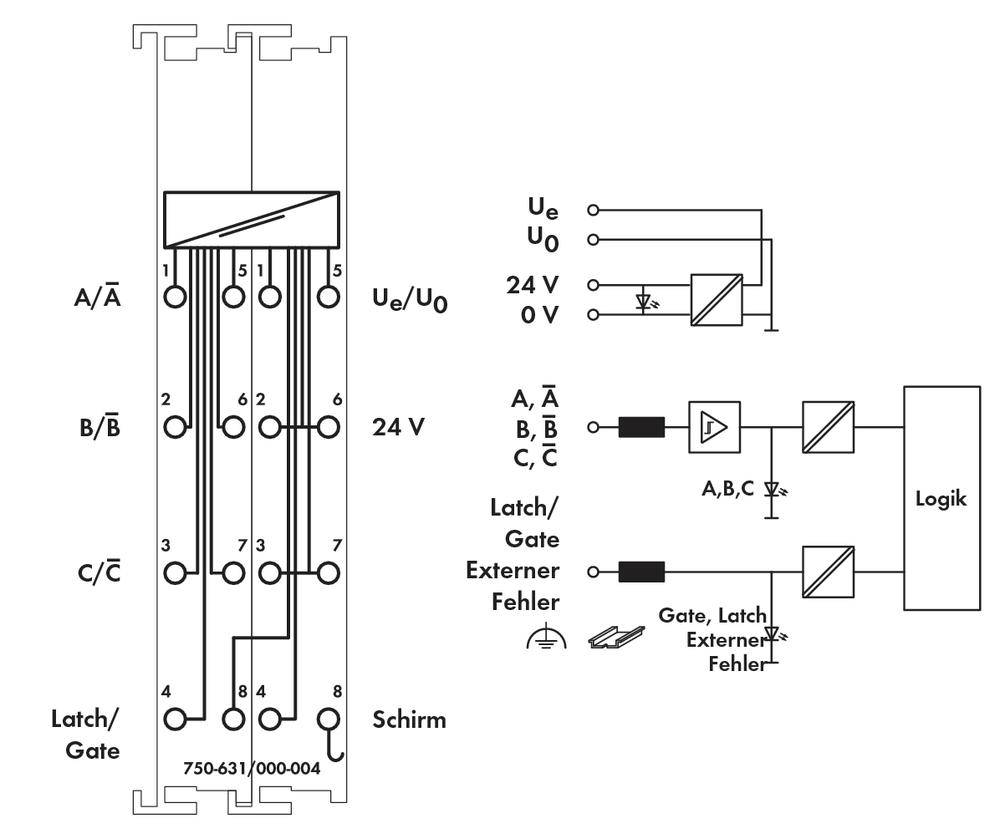 WAGO 750-631/000-004 SPS-Geberkarte 750-631/000-004 1St.