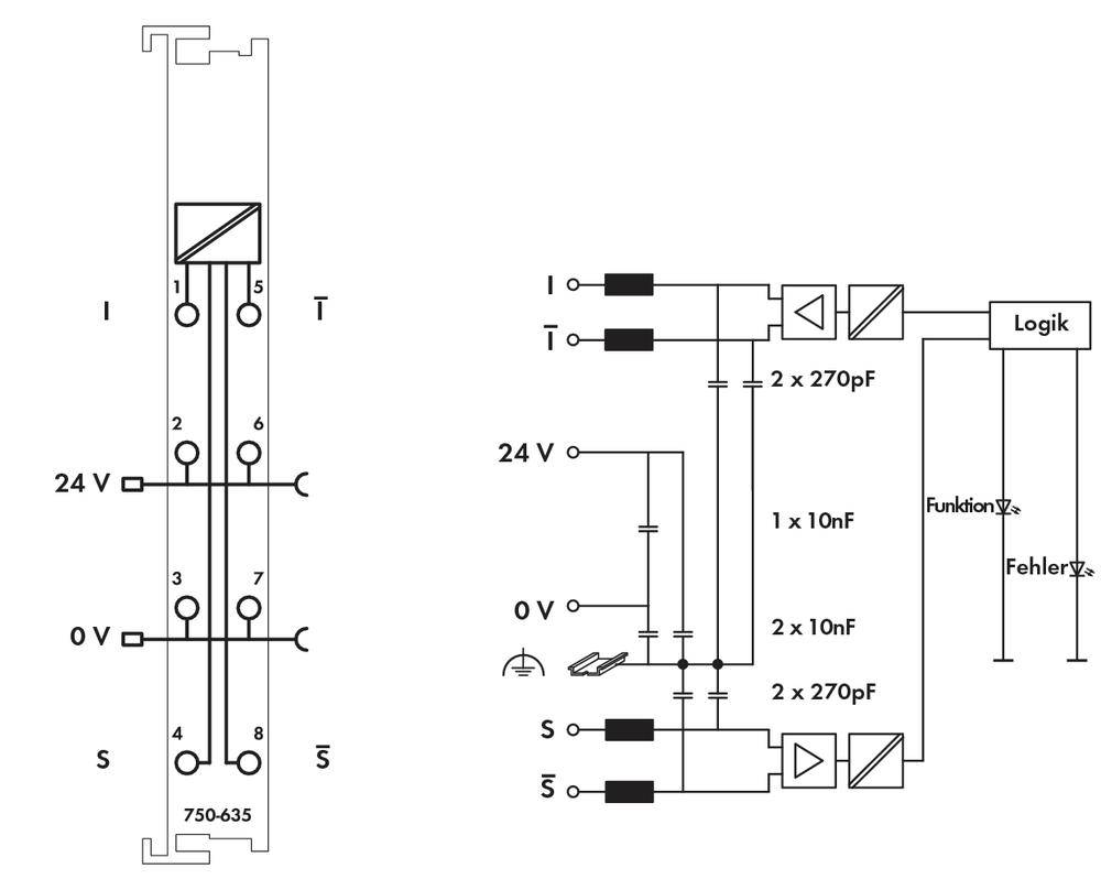 Elektroschema eines Schaltkreises mit 24V Spannung, Widerständen, Kondensatoren und Logik. Zeigt den Stromfluss und die Komponentenverbindung.