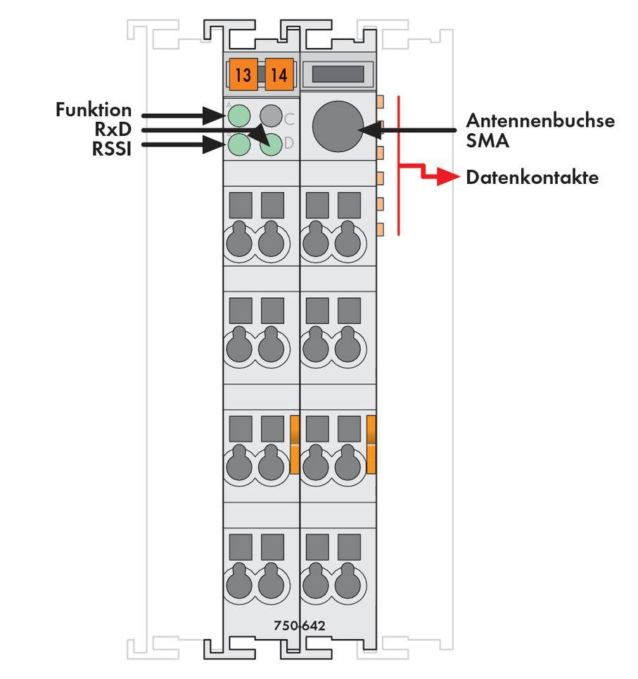 WAGO 750-642 SPS-Klemme 750-642 1St.