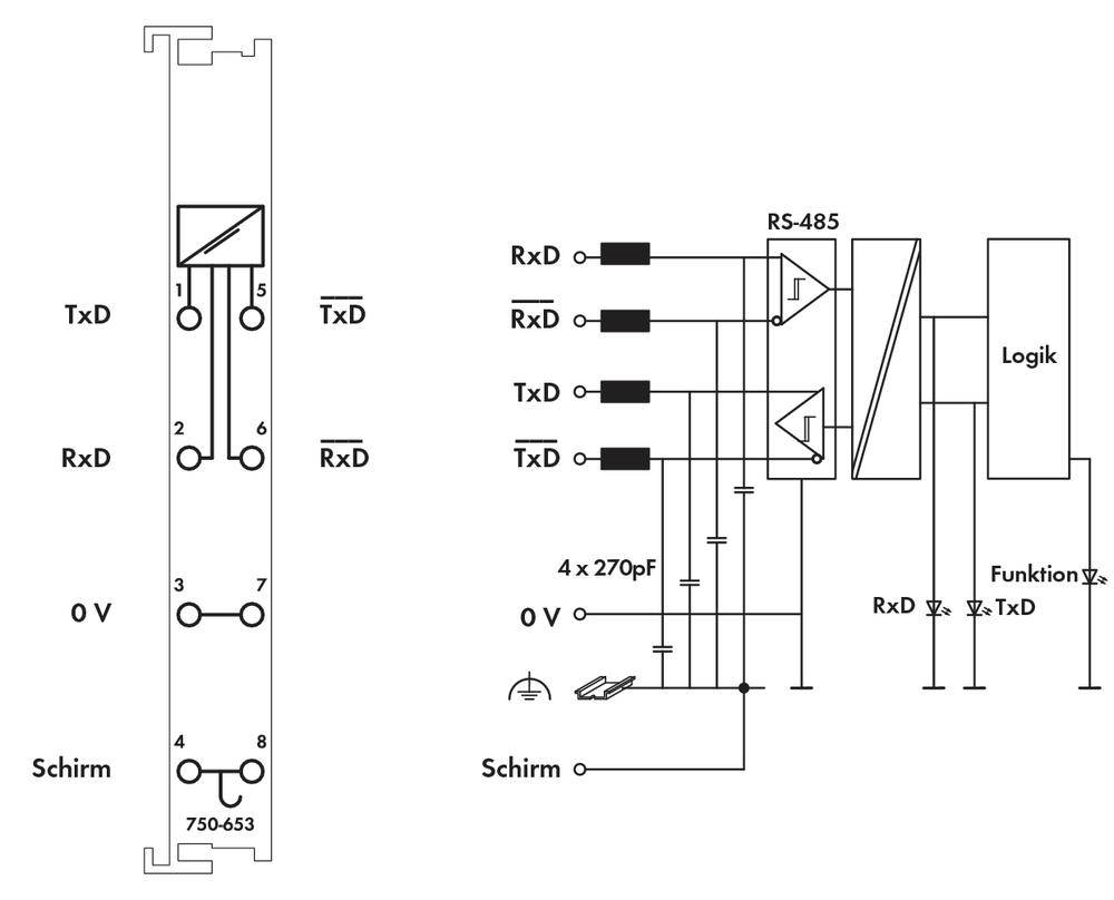 Diagramm einer elektrischen Schaltung mit Bauteilen wie TxD, RxD, RS-485 und Logik, zeigt den Fluss der Daten und Verbindungen.