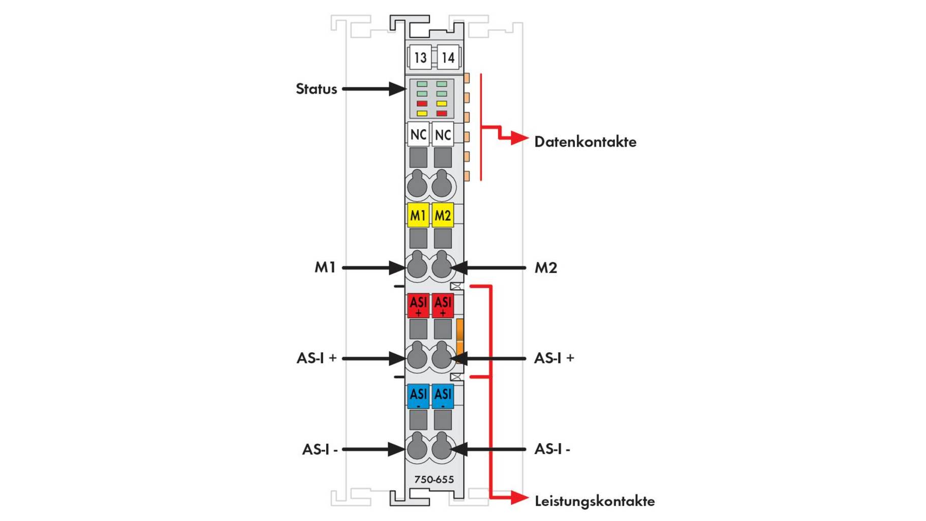 WAGO 750-655 SPS-IO-Link 750-655 1St. versandkostenfrei | voelkner