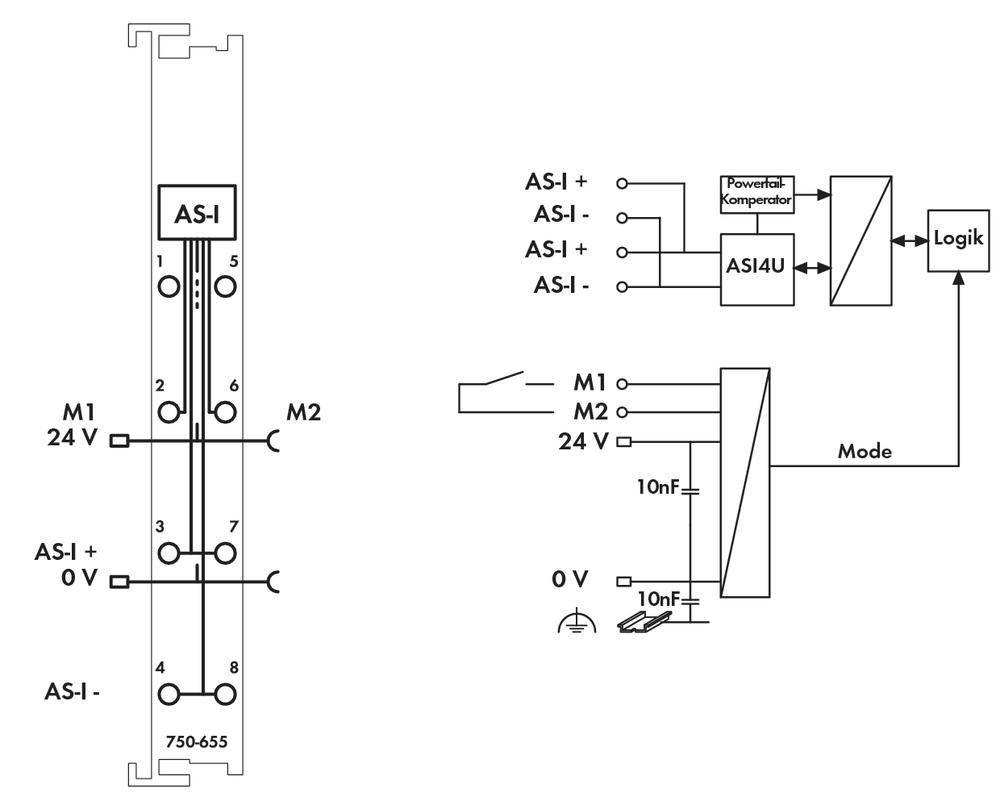 Diagramm eines AS-I Moduls: Anschlussdetails links mit Klemmen M1, M2. Rechts Schaltplan mit Sensoren, Logik und Komparator.