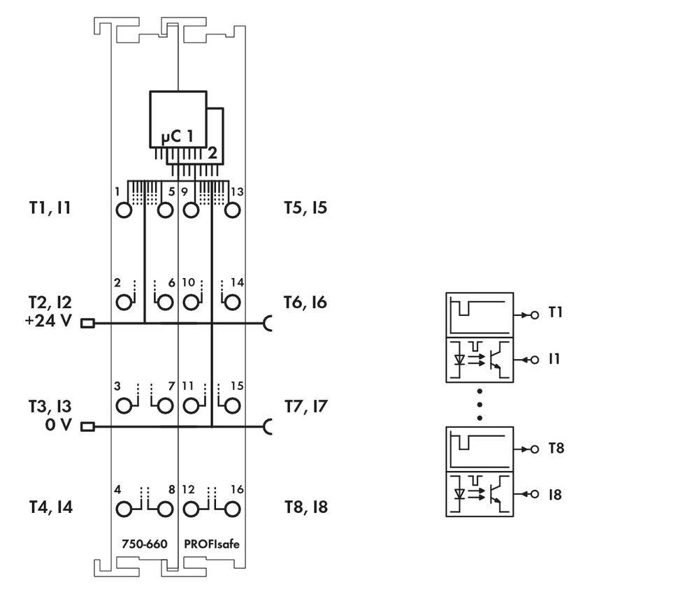 WAGO 750-660/000-001 SPS-Eingangskarte 750-660/000-001 1St.