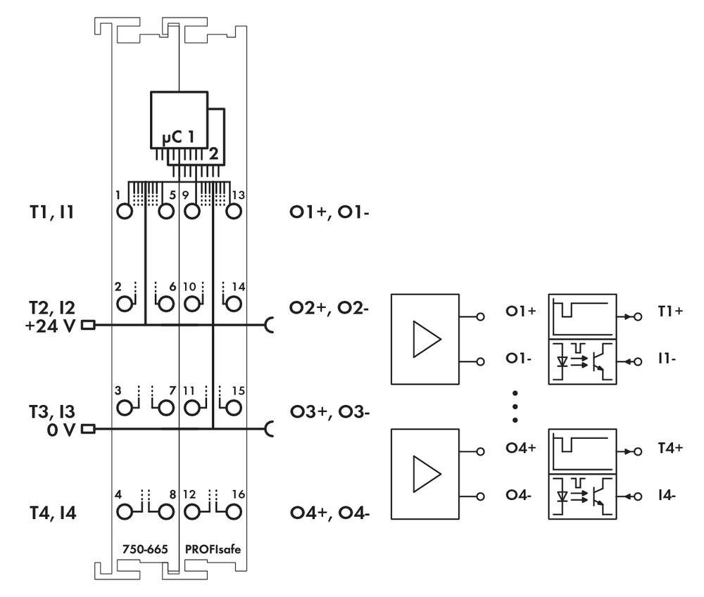 WAGO 750-665/000-001 SPS-Erweiterungsmodul 750-665/000-001 1 St.