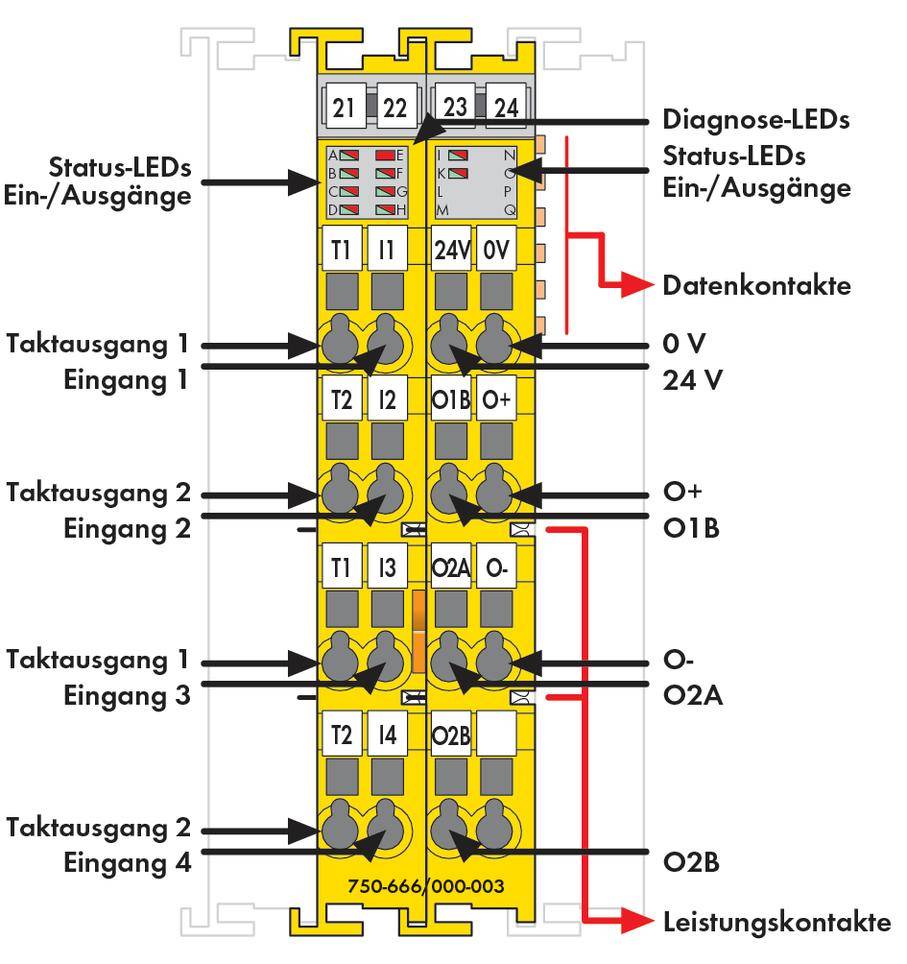 WAGO 750-666/000-003 SPS-Erweiterungsmodul 750-666/000-003 1 St.