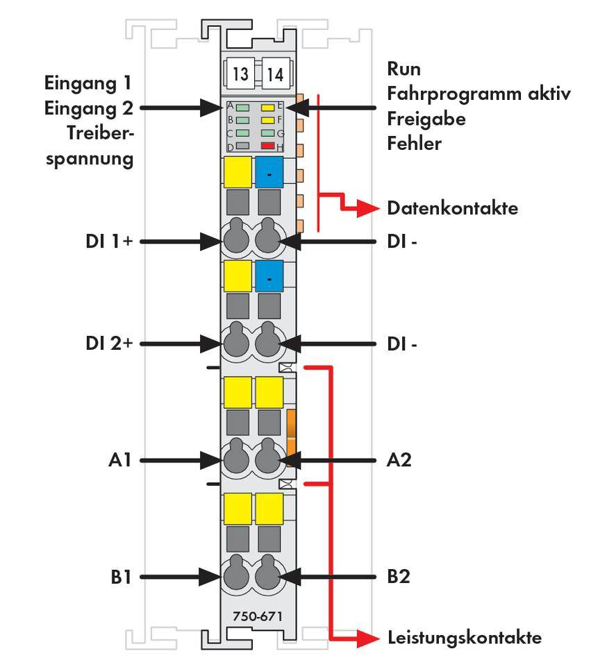 Schematische Darstellung eines elektrischen Schaltplans mit verschiedenen Eingängen und Datenkontakten, bezeichnet mit DI 1+, A1, A2 und anderen.