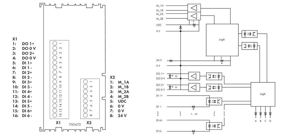 WAGO 750-672 SPS-Schrittmotorcontroller 750-672 1St.