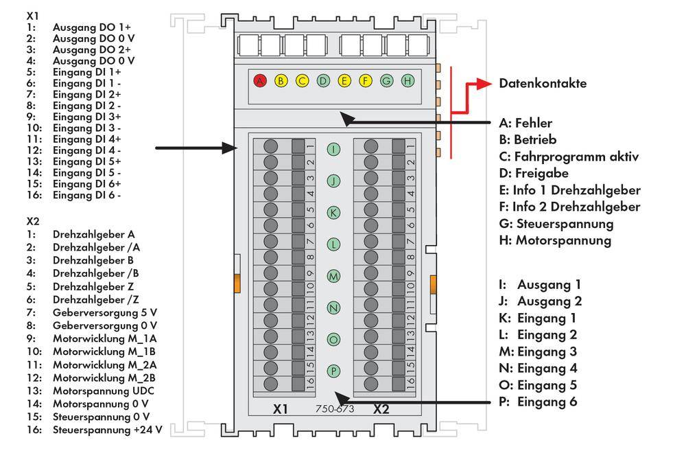 WAGO 750-673 SPS-Schrittmotorcontroller 750-673 1 St.