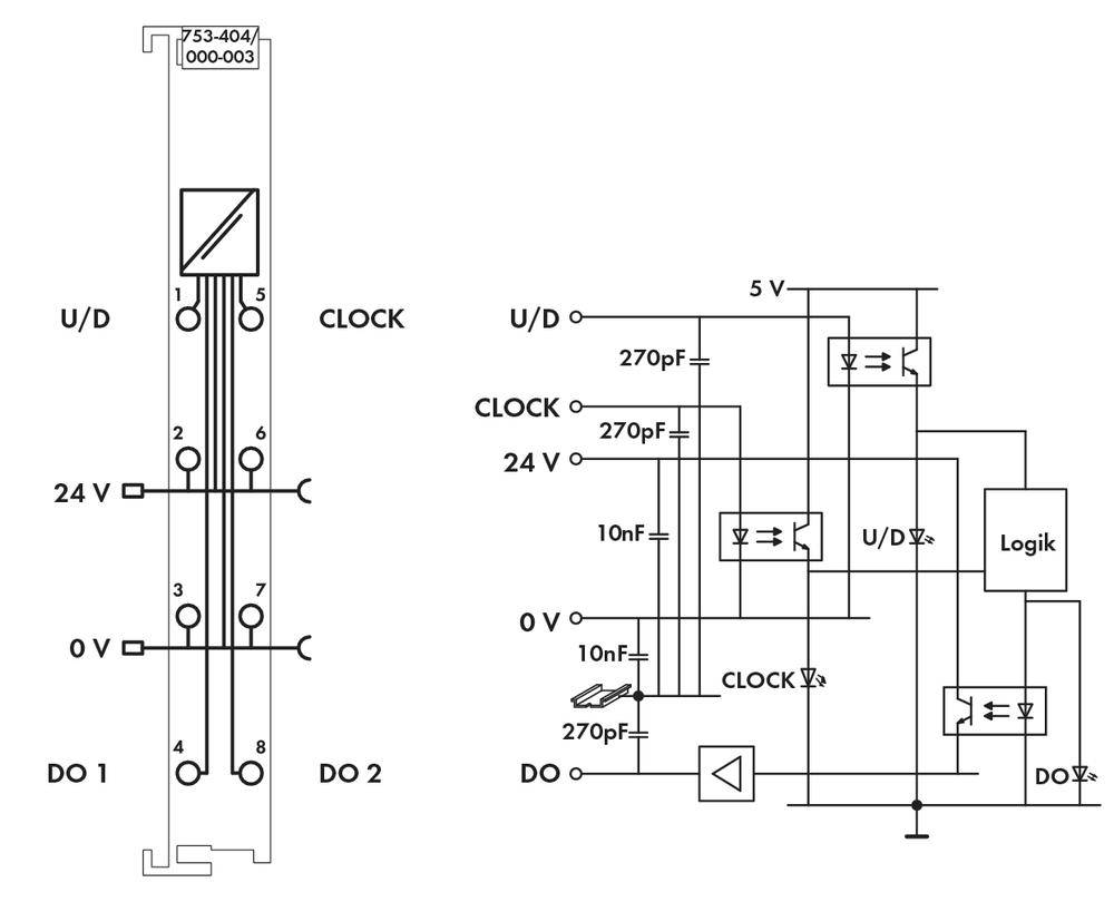Schaltplan zeigt eine elektrische Schaltung mit Anschlussbezeichnungen: U/D, CLOCK, 24V, 0V, DO1, DO2. Komponenten mit Logikmodul.