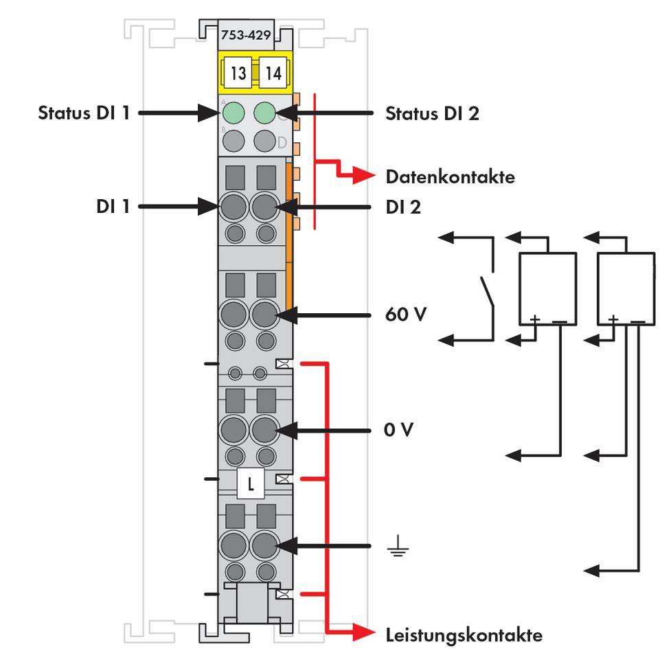 WAGO SPS-Digitaleingangsmodul 753-429 1St.