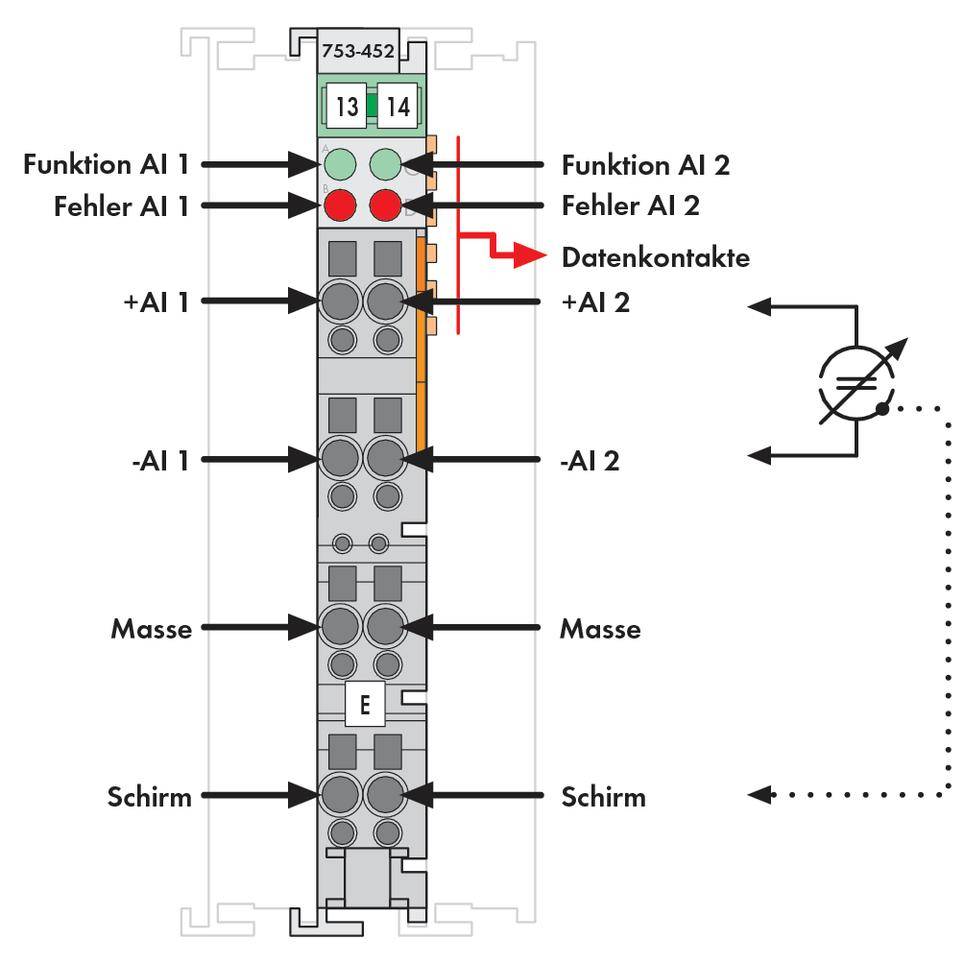 Diagramm eines elektrischen Anschlussmoduls mit Beschriftungen der Anschlüsse für Funktion AI 1 und 2, Fehler, Datenkontakte und Masse.
