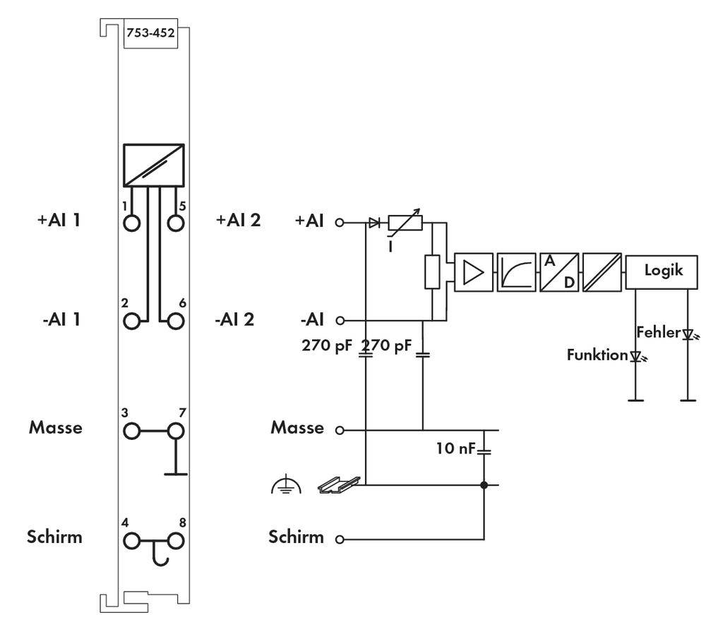 Schaltplan eines elektronischen Schaltkreises mit Verbindungen, Kondensatoren und Logikeinheit. Markierung von Fehler- und Funktionsbereichen.