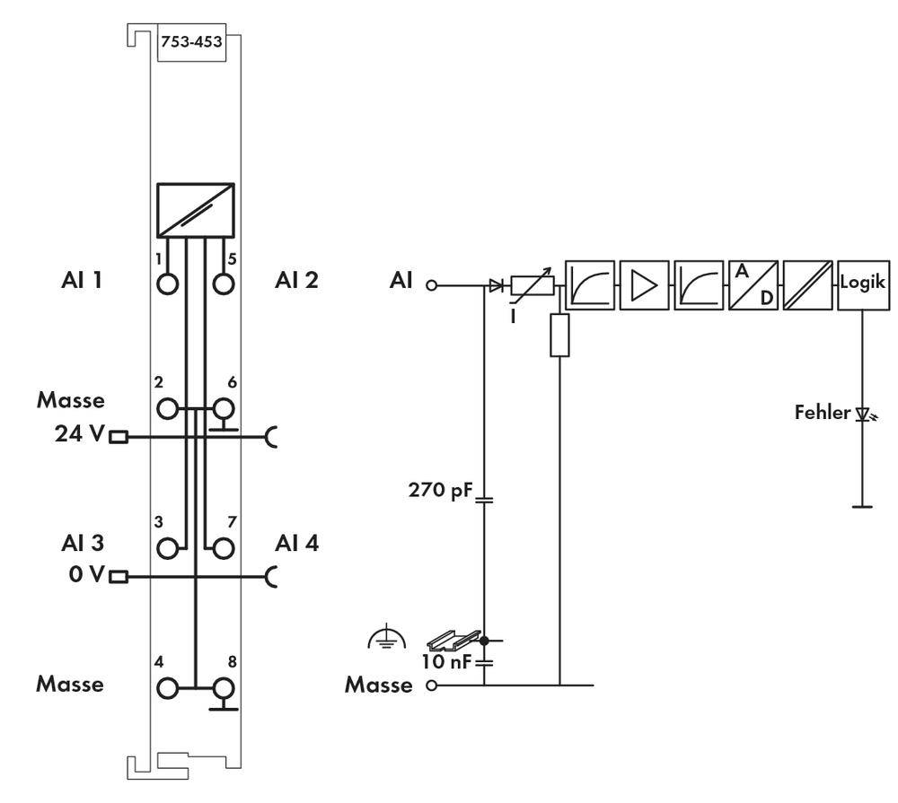 Schaltplan eines elektrischen Schaltkreises mit Komponenten wie Widerständen, Kondensatoren und Logikbaustein, beschriftet mit AI 1-4.