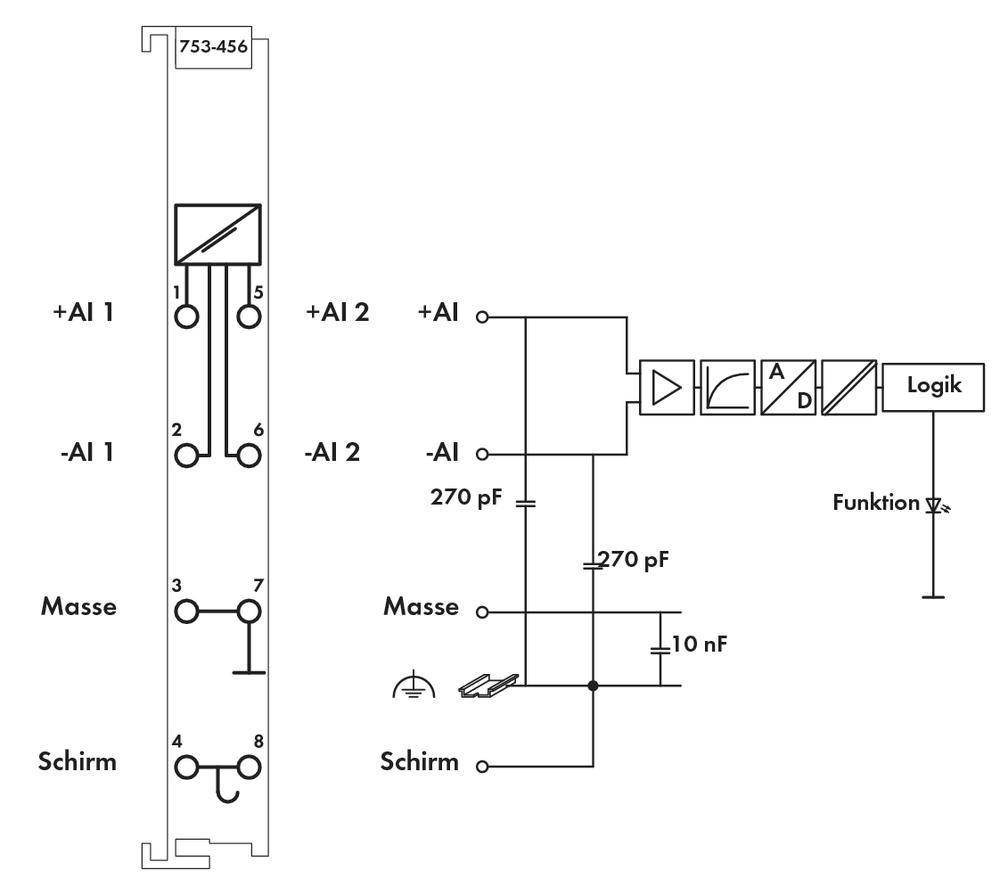 WAGO 753-456 SPS-Eingangskarte 753-456 1St.