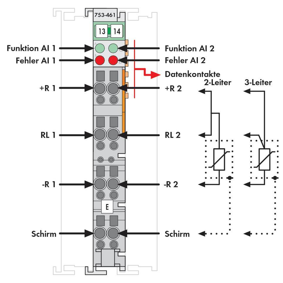 Schaltplan eines elektrischen Moduls: Zeigt Funktionstasten und Fehlerindikatoren für zwei Kanäle, Datenkontakte und Anschlüsse für 2- und 3-Leiter-Anwendungen.