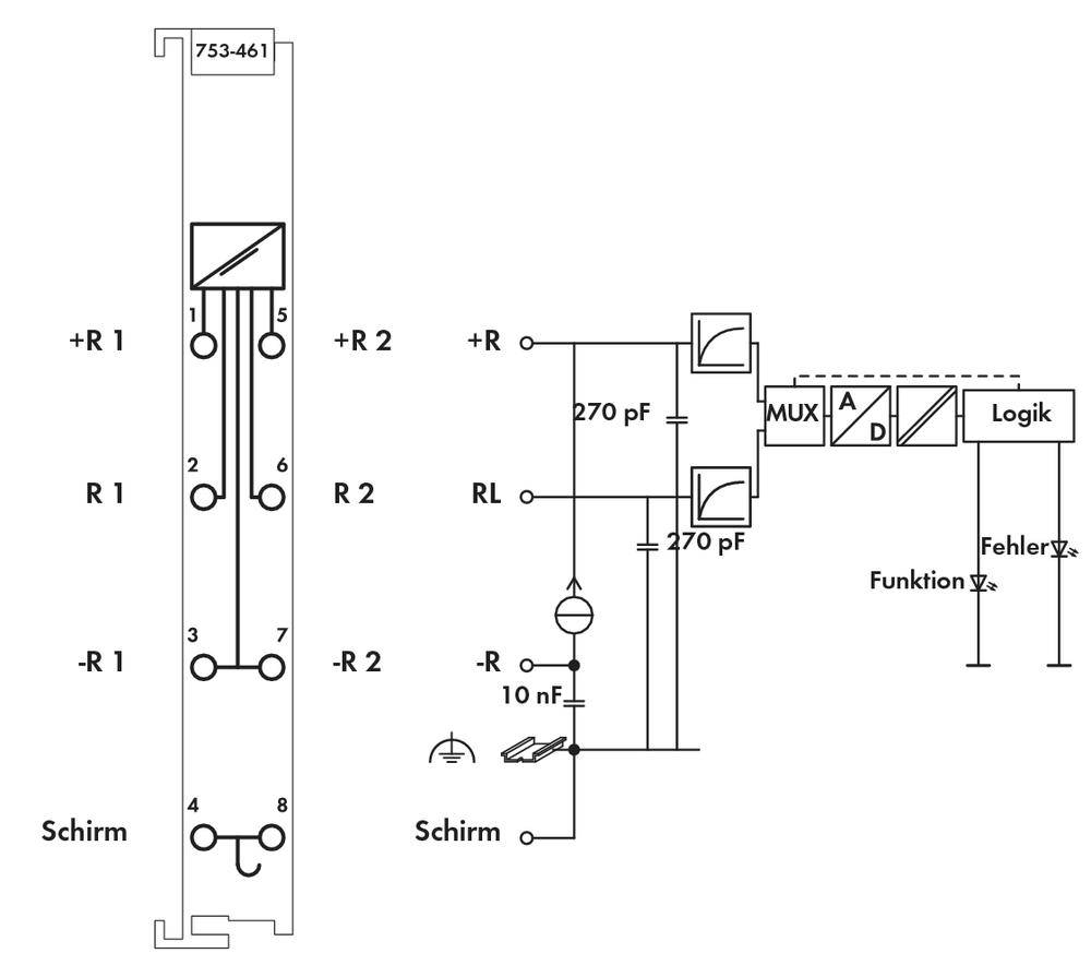 Schaltplan eines elektrischen Systems mit Widerständen, Kondensatoren und Logikblöcken. Markierungen für Funktion und Fehler sind enthalten.