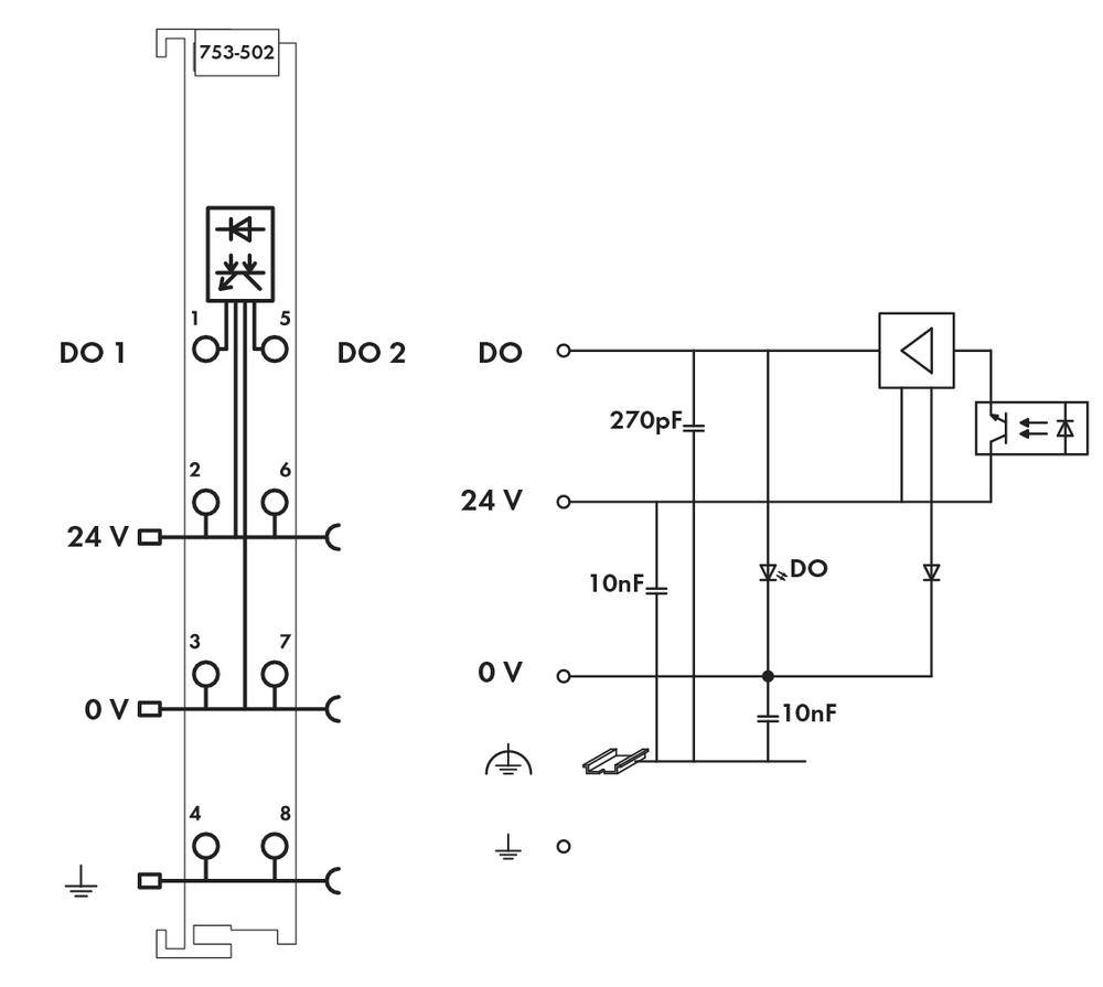 WAGO SPS-Digitalausgangsmodul 753-502 1St.