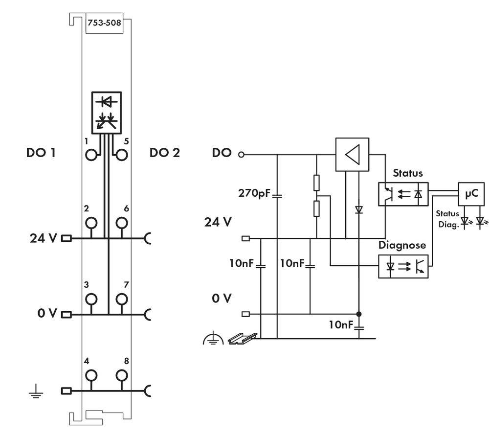WAGO SPS-Digitalausgangsmodul 753-508 1St.
