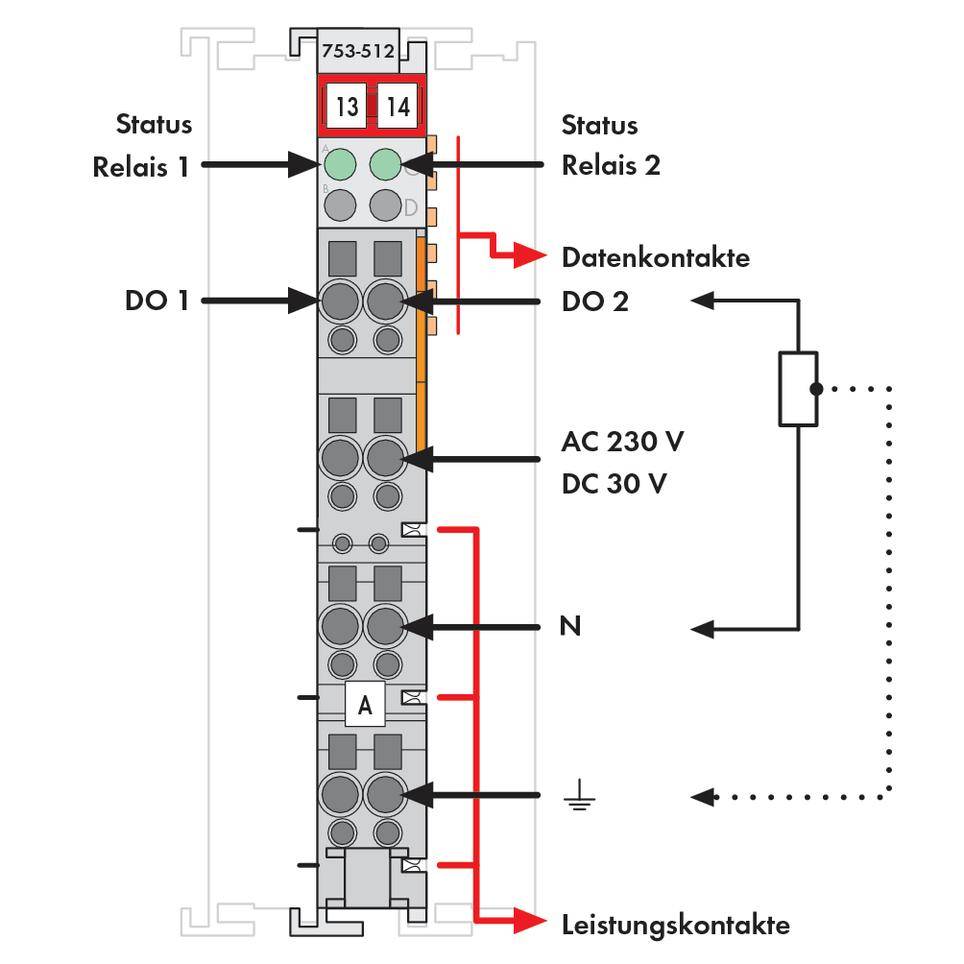 WAGO SPS-Digitalausgangsmodul 753-512 1St.