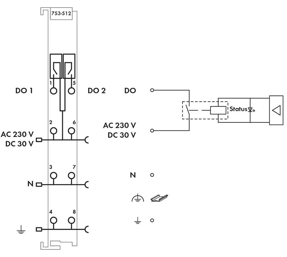 WAGO SPS-Digitalausgangsmodul 753-512 1St.