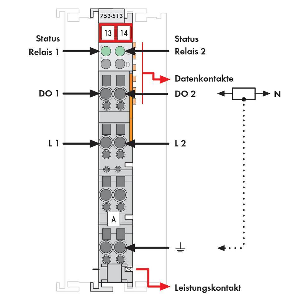 WAGO SPS-Digitalausgangsmodul 753-513 1St.
