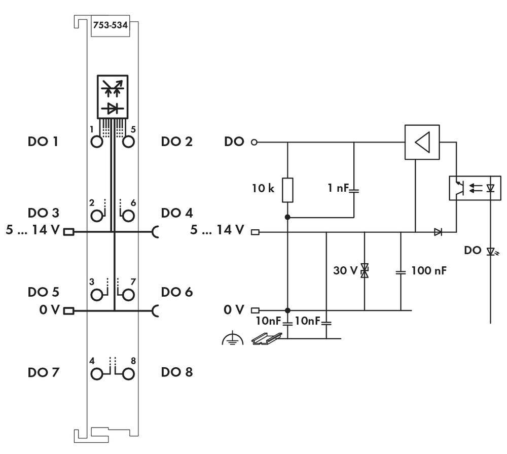 WAGO SPS-Digitalausgangsmodul 753-534 1St.
