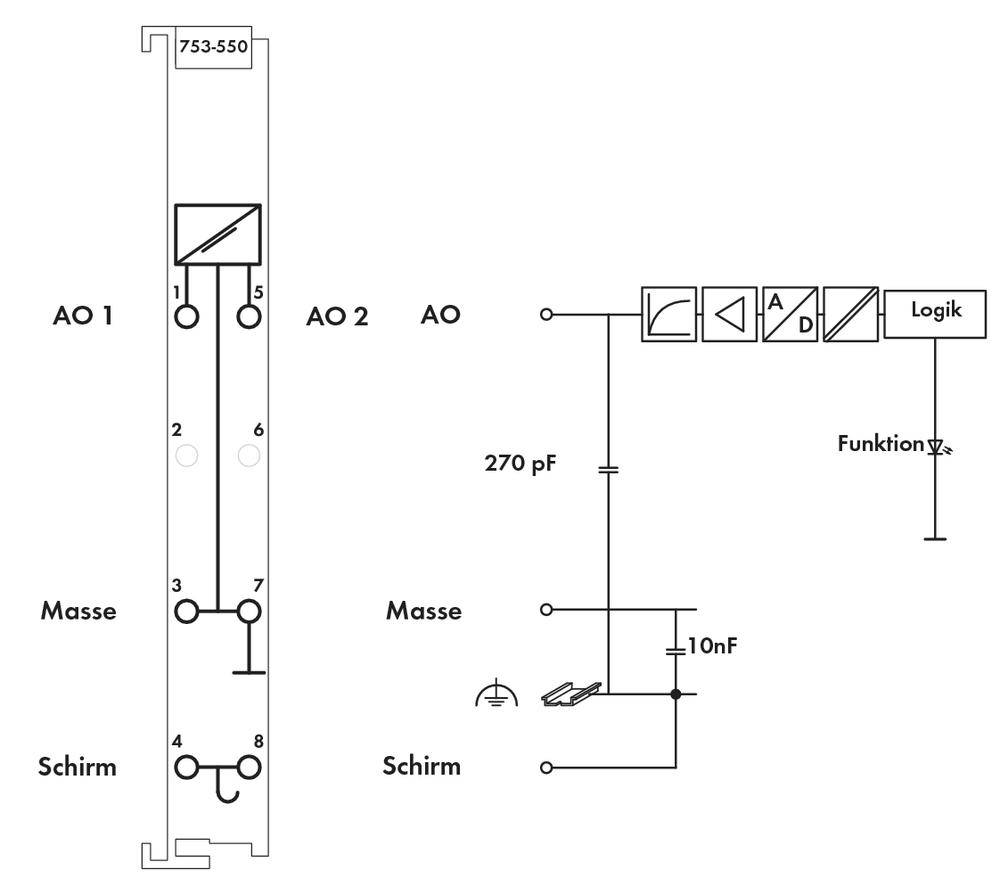Schaltungsschema eines elektrischen Moduls mit Kondensatoren und Anschlüssen. Links: Masse, Schirm; Rechts: 270 pF und 10 nF Kondensatoren, Logik-Symbol.