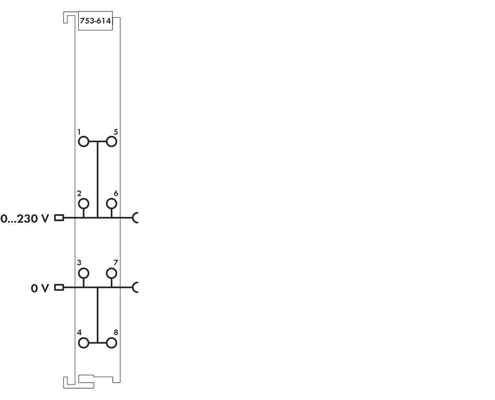 WAGO 753-614 SPS-Klemme 753-614 1St.