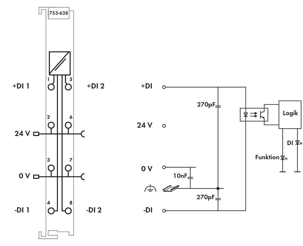 Schematisches Schaltbild eines Logikschaltkreises mit Ein- und Ausgängen bei 24 V und 0 V, einschließlich eines Funktionsdiagramms mit Kapazitätswerten 270pF und 10nF.