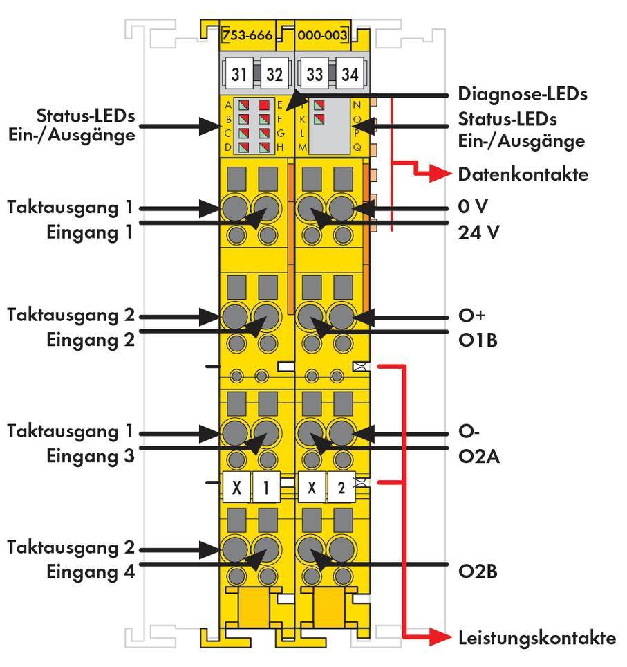 WAGO 753-666/000-003 SPS-Erweiterungsmodul 753-666/000-003 1 St.