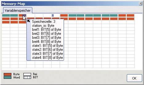 Prozessor Unit C-Control I Unit-M Advanced