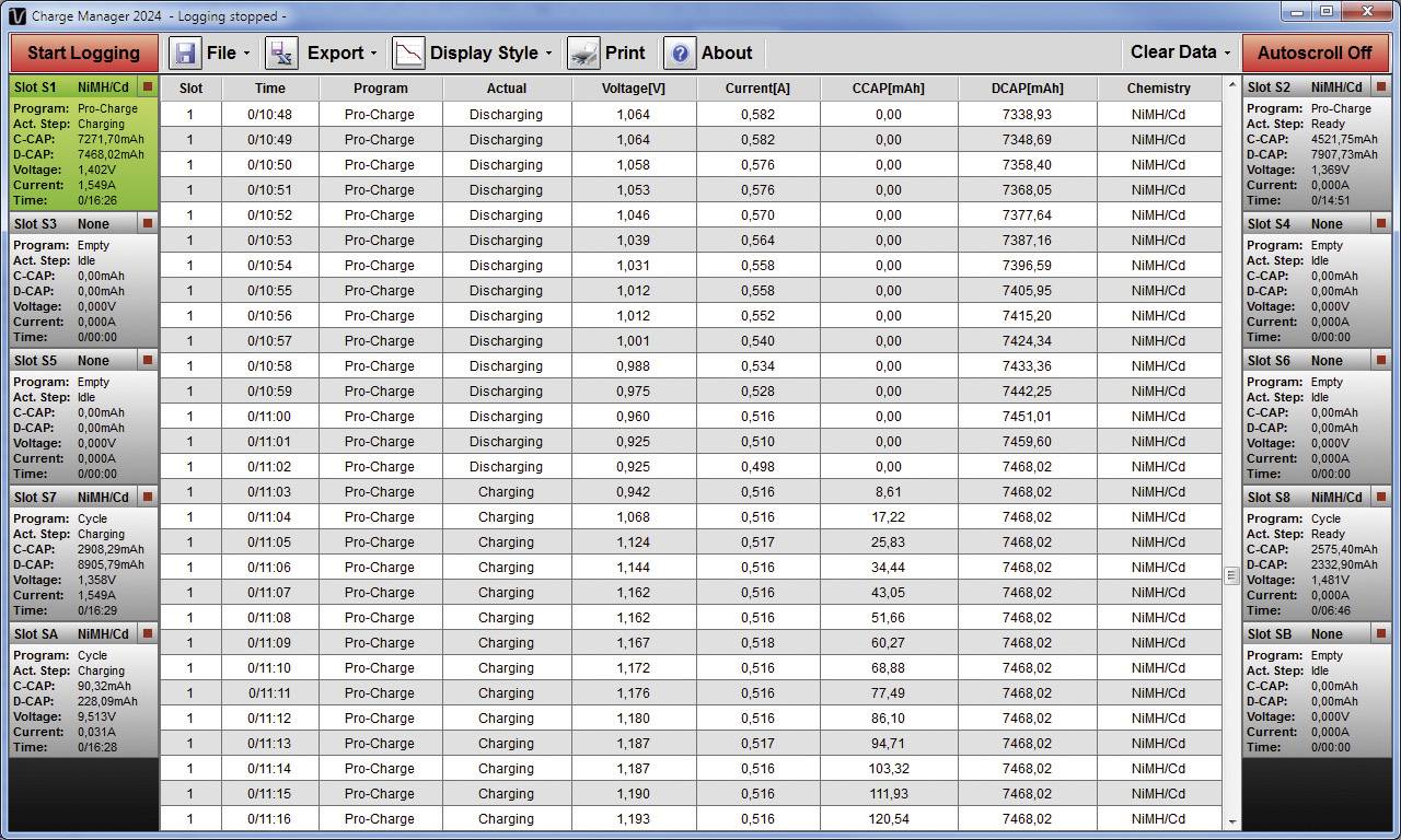 Tabelle mit Ladezustandsinformationen für verschiedene Batterien. Spalten zeigen Programm, Spannung, Strom, Kapazität und Zustand an.