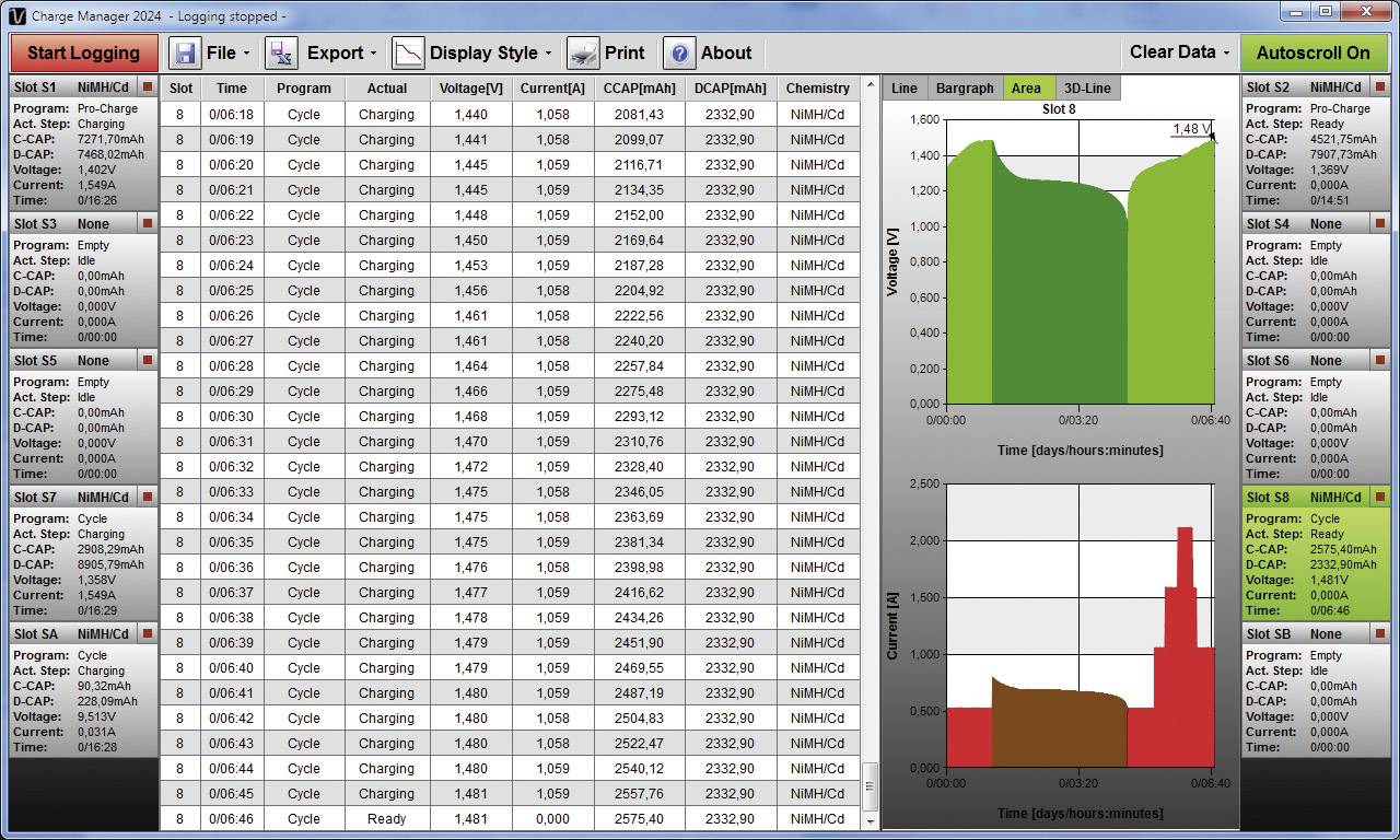 Eine Software-Benutzeroberfläche zeigt ein Tabellenlayout mit Ladezuständen von Batterien und Diagrammen. Enthält Funktionen wie Start, Datei und Export.
