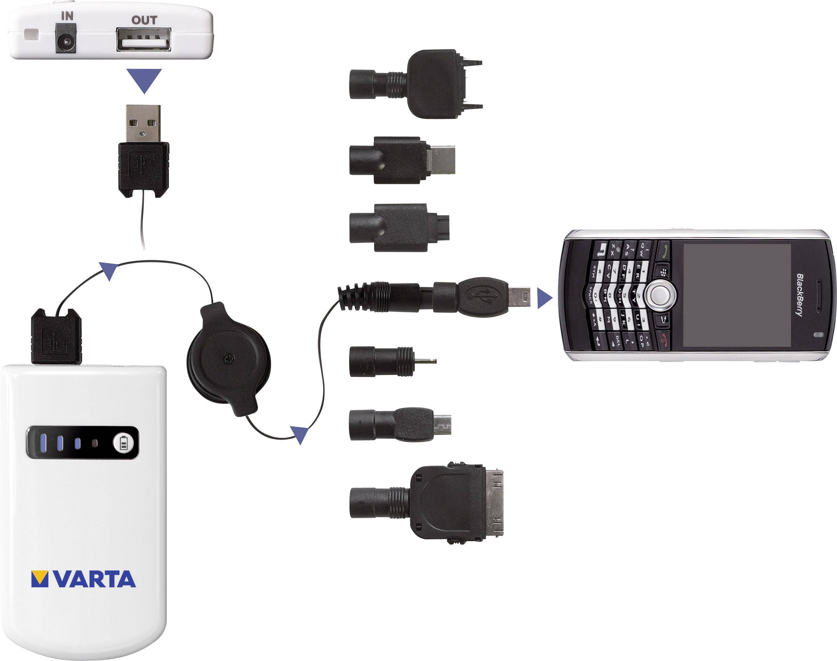 Varta V-Man Power-Pack mit USB-Lader Powerbank 1800 mAh Li-Ion Schwarz