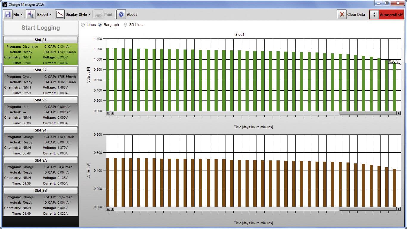 VOLTCRAFT Charge Manager 2016 EU-East Rundzellen-Ladegerät NiCd, NiMH, NiZn Micro (AAA), Mignon (AA), Baby (C), Mono (D), 9V Block