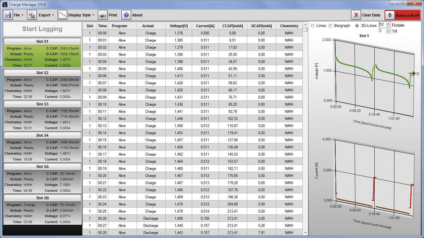 VOLTCRAFT Charge Manager 2016 EU-East Rundzellen-Ladegerät NiCd, NiMH, NiZn Micro (AAA), Mignon (AA), Baby (C), Mono (D), 9V Block